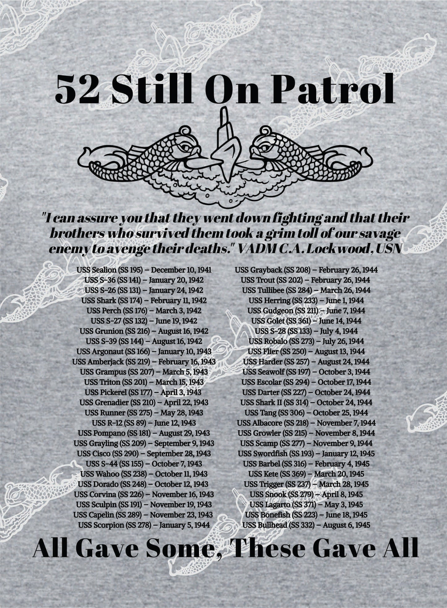 52 Still On Patrol :  Clothing