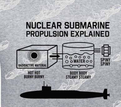 Nuclear Propulsion Explained : Clothing