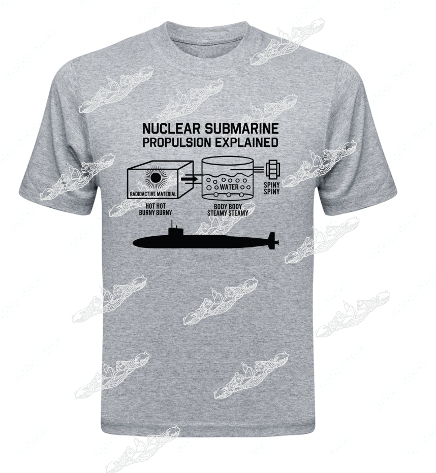 Nuclear Propulsion Explained : Clothing
