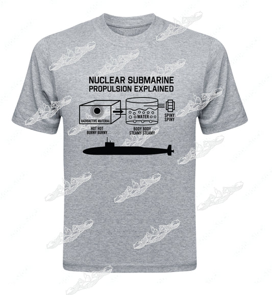 Nuclear Propulsion Explained : Clothing